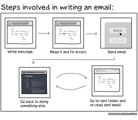 writing-email