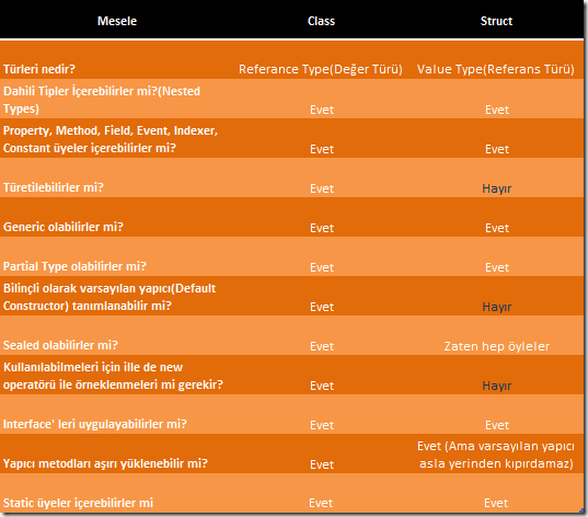 blg220_DiscussionSheet