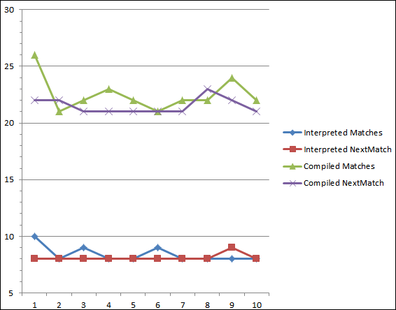 blg222_LoremIpsumReport